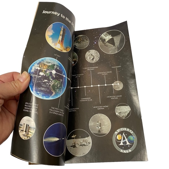 Lego Booklet Nasa Apollo Saturn V Building Instructions 92176 - Picture 7 of 7